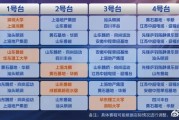 开云官网:2025乒超联赛赛程直播时间表 今天（6月9日）比赛对阵名单